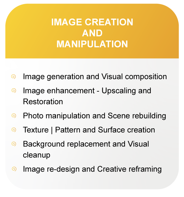 Image Creation and Manipulation